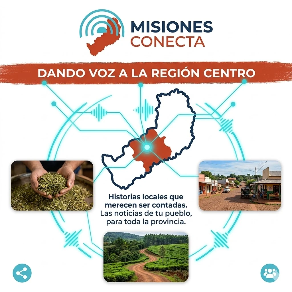 Sumate a la Comunidad de Misiones Conecta