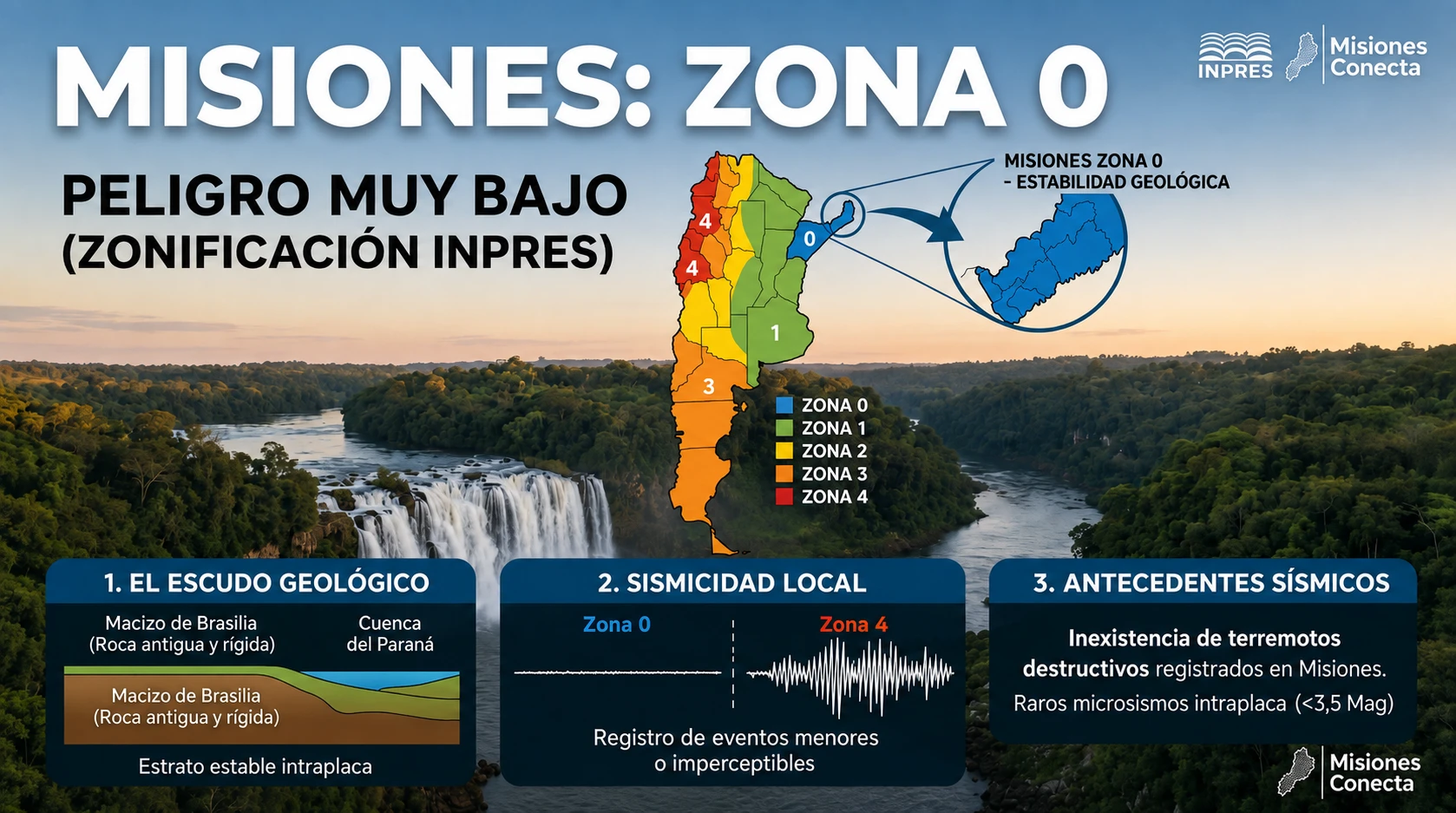 Imagen complementaria